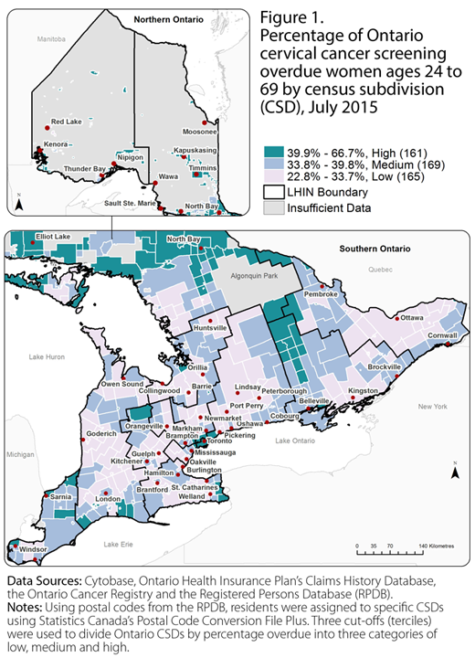 This is a map of Ontario with a focus on Southern Ontario showing the percent of women overdue for cervical screening categorized by low, medium and high terciles.