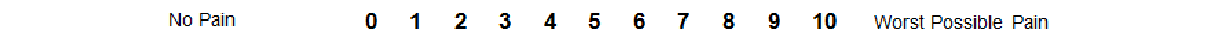 A number scale from 1 to 10 that helps indicate pain. 0 = symptom is absent. 10 = the worst severity.